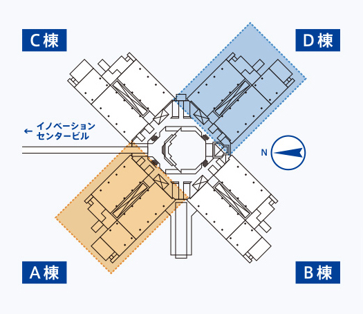 全体図