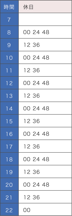 溝の口駅発(休日)